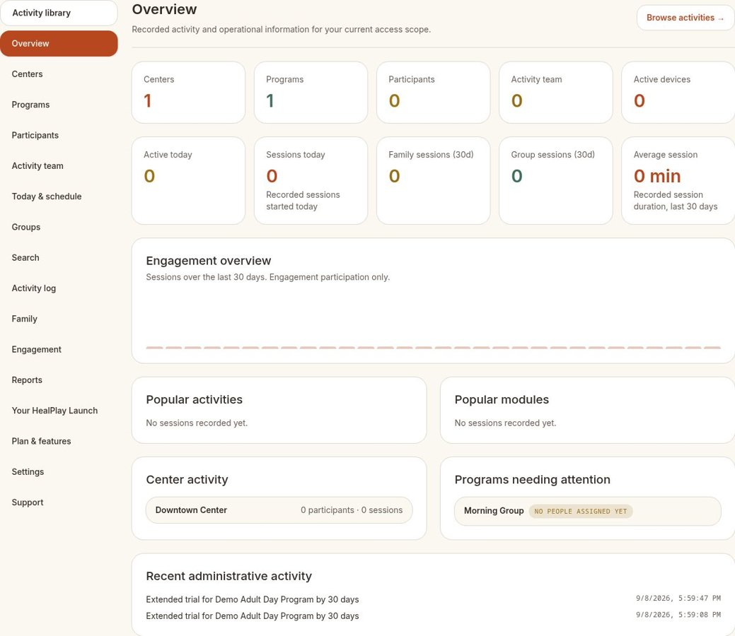 Organization workspace showing facilities, programs and empty engagement summaries for a sample organization